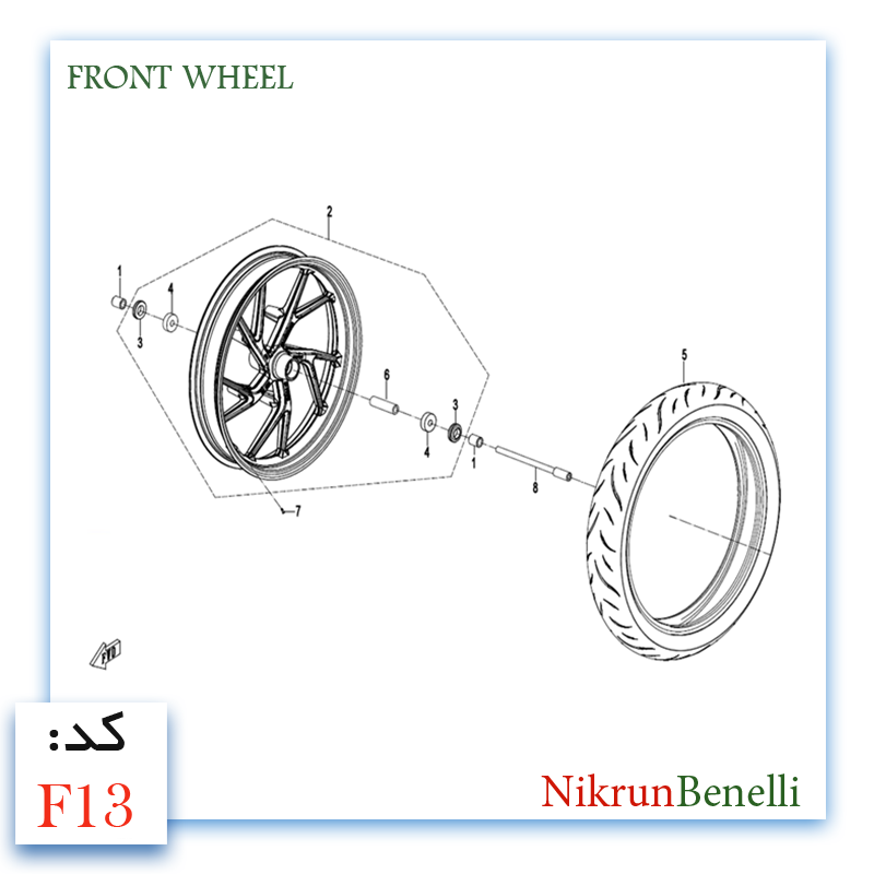 K- 249R قطعات ولوازم بدنه کی وی